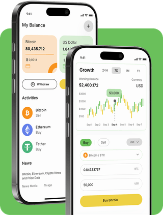 Aurvenix trading platform with live market data
