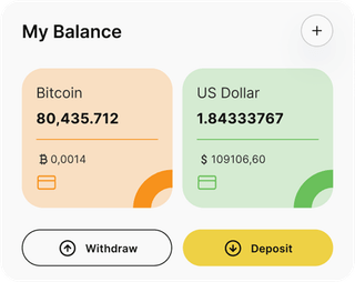 Aurvenix automated trading solution — dashboard overview
